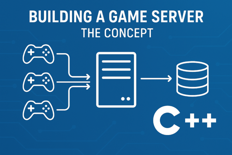 Φτιάχνοντας έναν Game Server σε C++ #1: Η Ιδέα